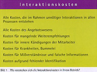 1228interaktionskosten_erfolg_ist_der_beste_motivator2 1228interaktionskosten_erfolg_ist_der_beste_motivator2